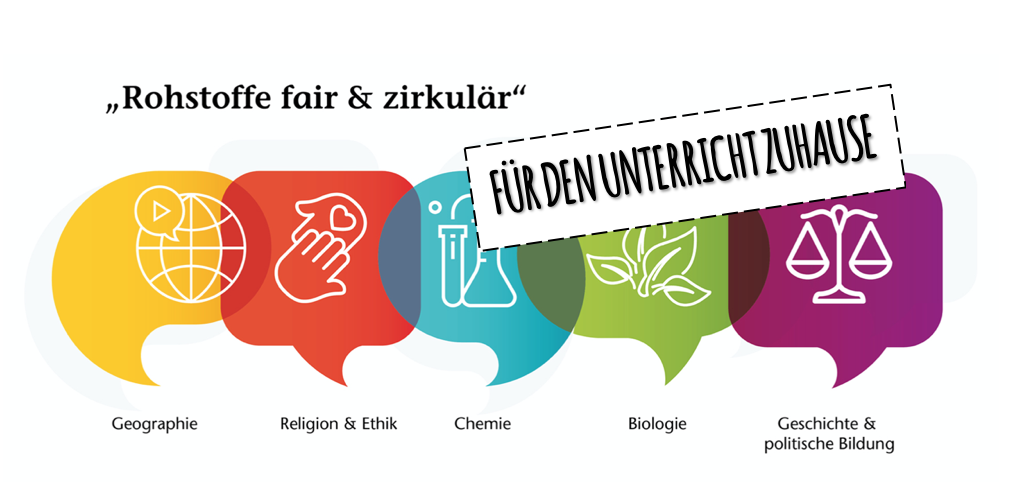 Rohstoffe fair und zirkulär: Unterricht Zuhause - Jane Goodall Institut-Austria
