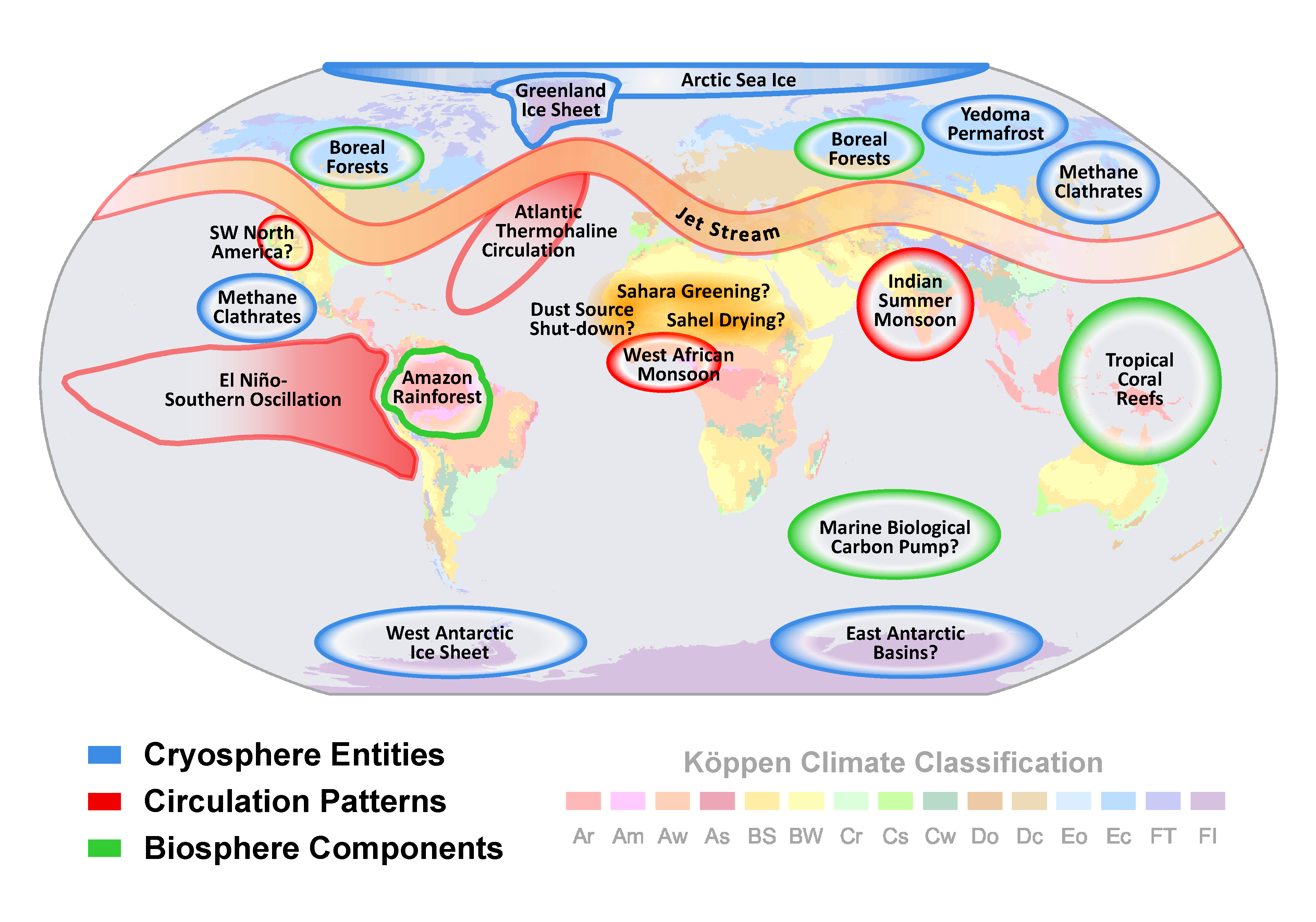 Tipping Elements - the Achilles Heels of the Earth System - Potdam Institute for Climate Impact Research