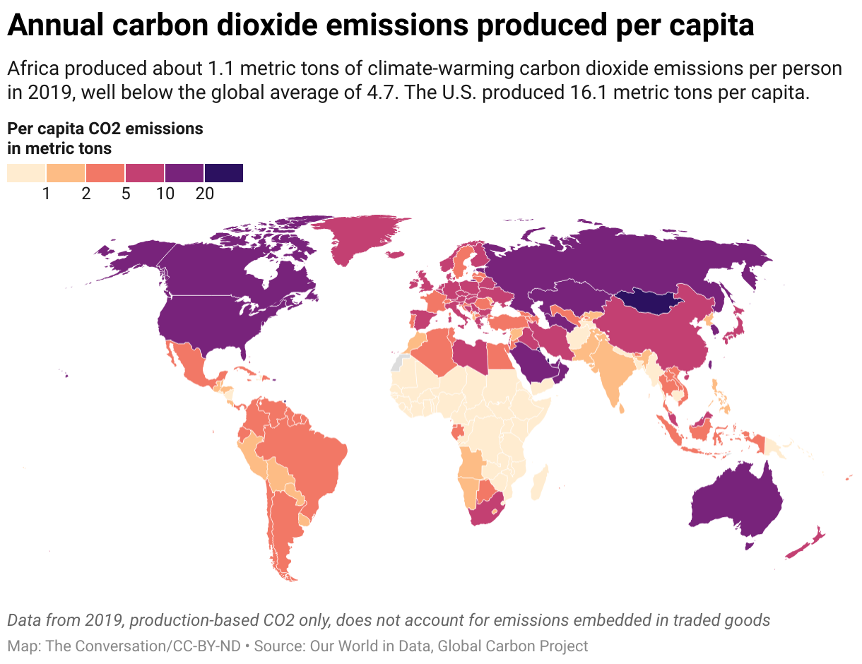 annual carbon dioxide emissions produced per capita